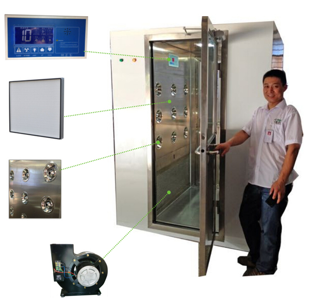 DUCHA DE AIRE PERSONAL para sala blanca